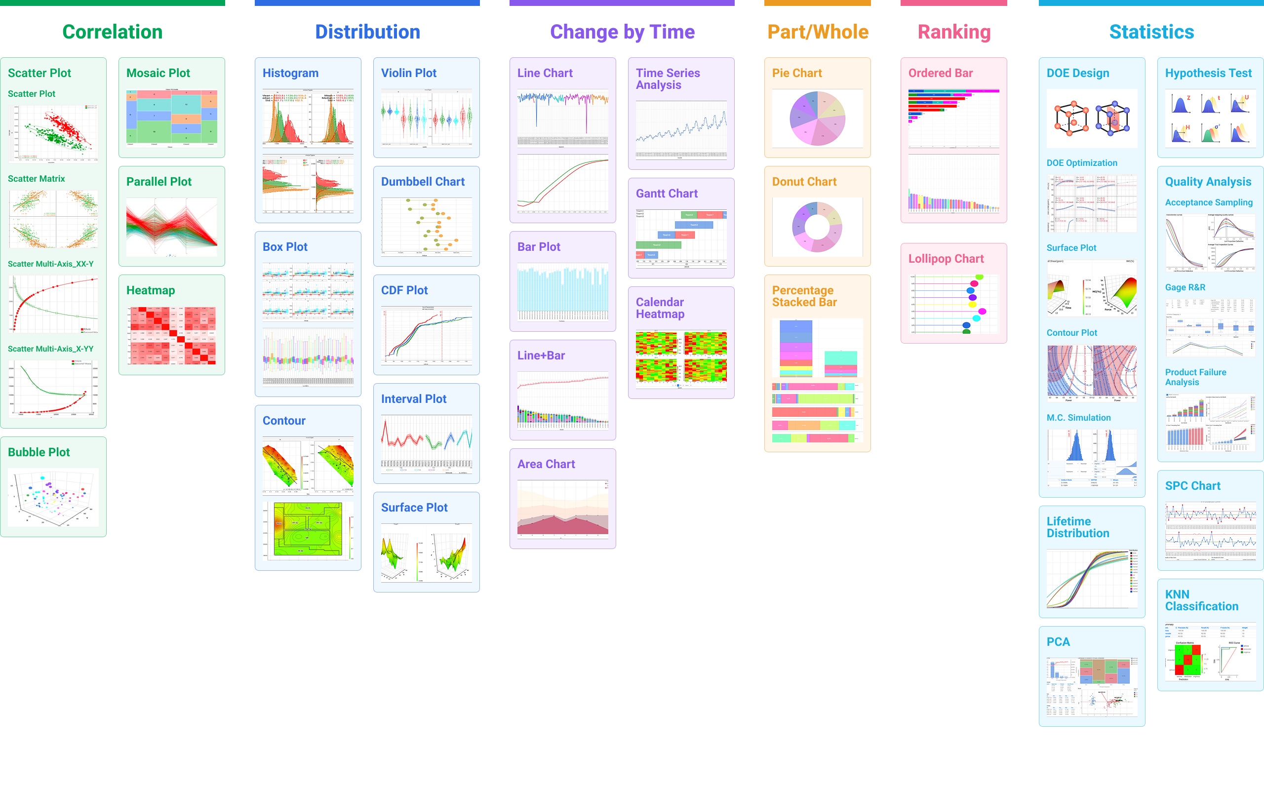 DataPro Functionality Overview