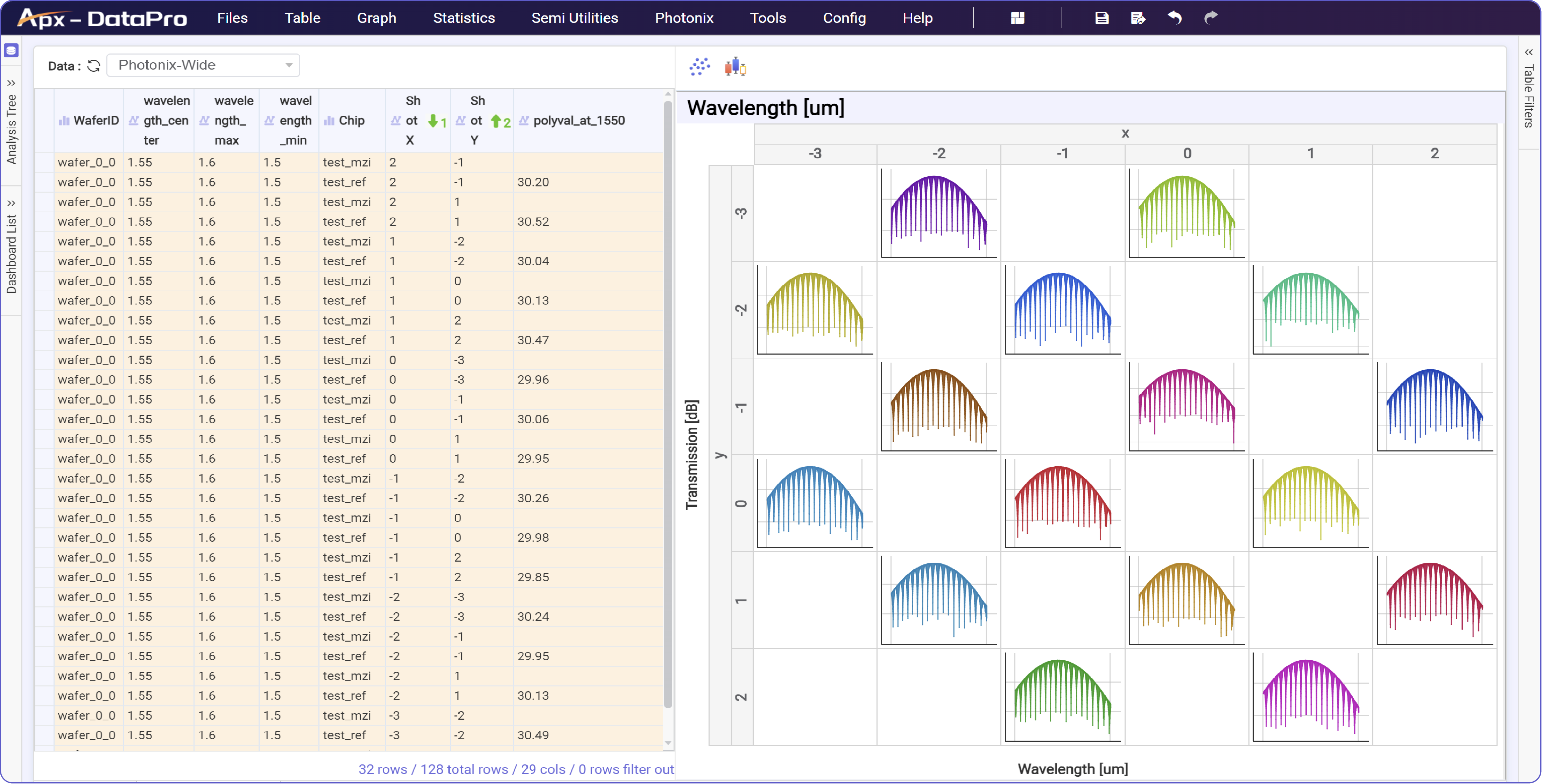 Photonix Dashboard 6