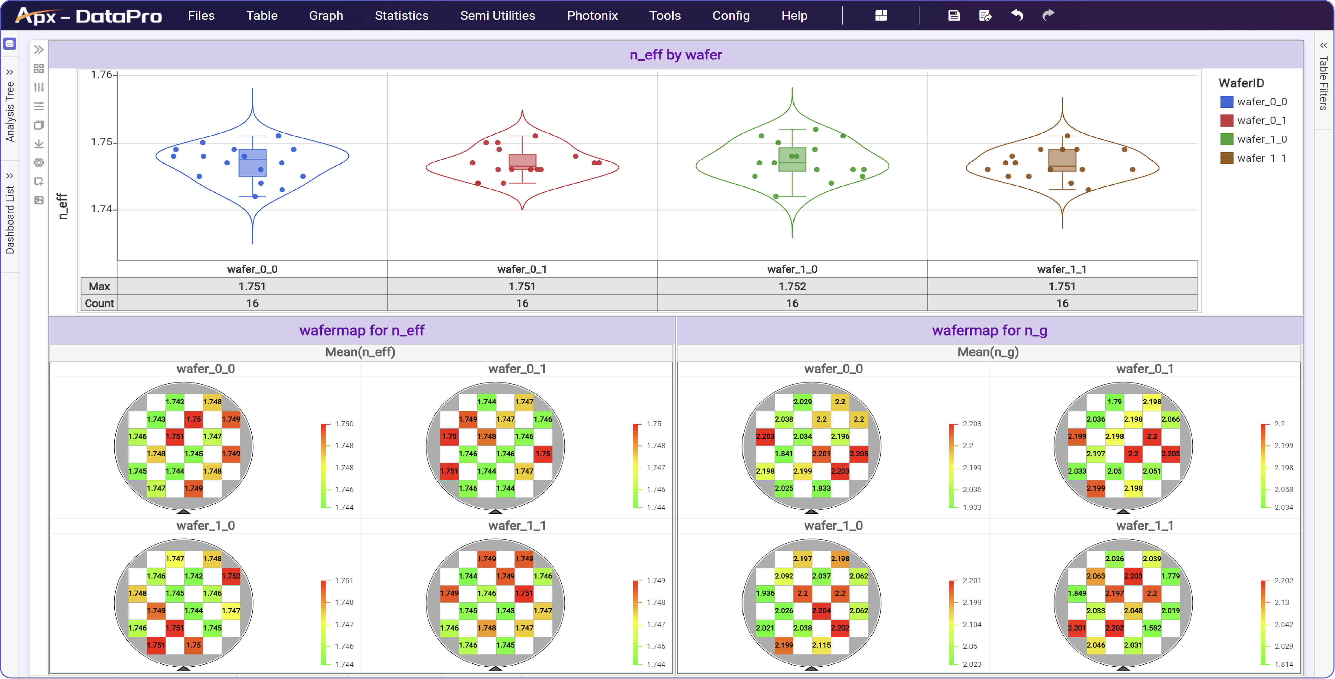 Photonix Dashboard 7