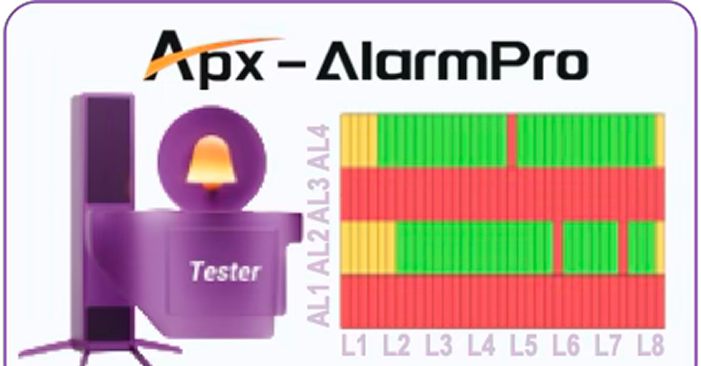 AlarmPro Dashboard