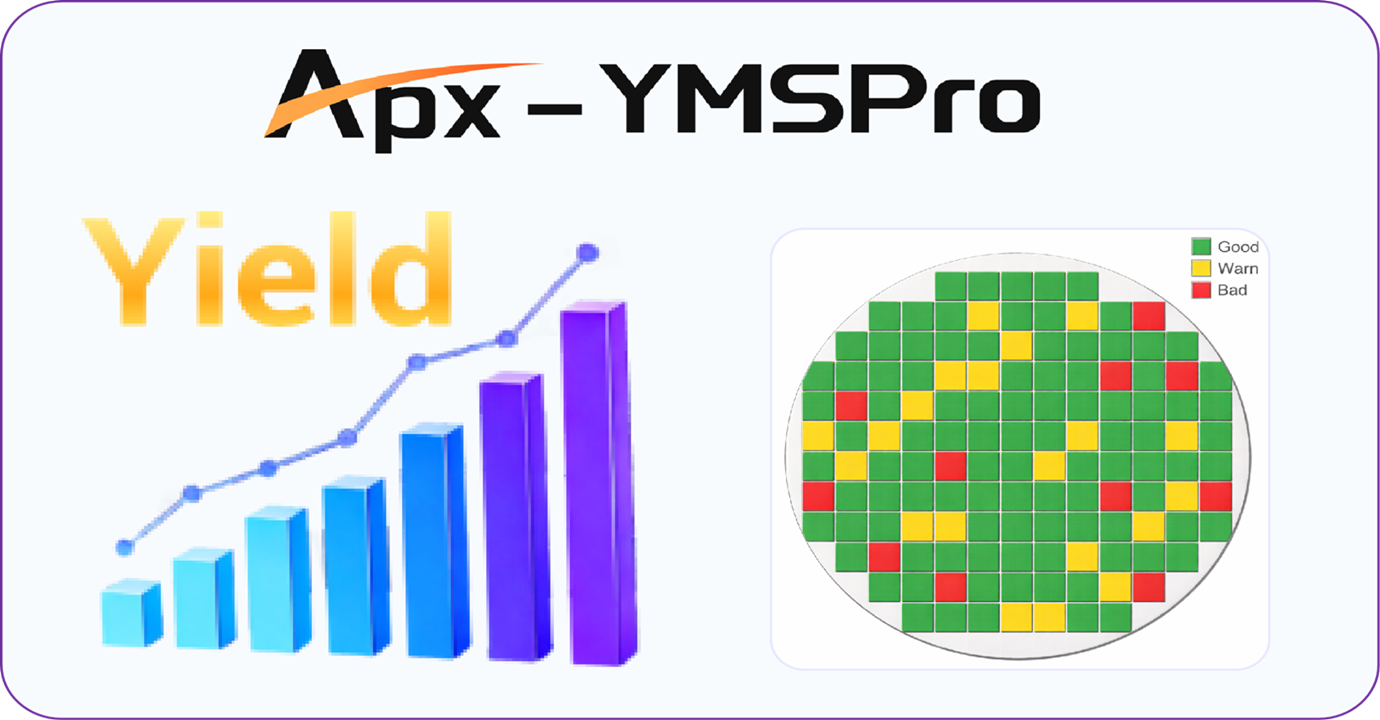 APX-YMSPro Screenshot
